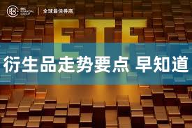 衍生品走势要点 早知道